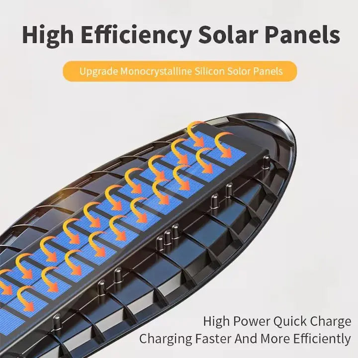 Соларна LED лампа 100W със сензор, за външна употреба и дистанционно